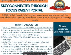  Instructional flyer about Focus